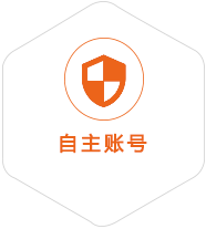 缙云到上海国际快递